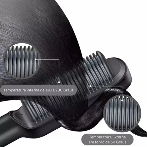 Escova Alisadora - Elétrica